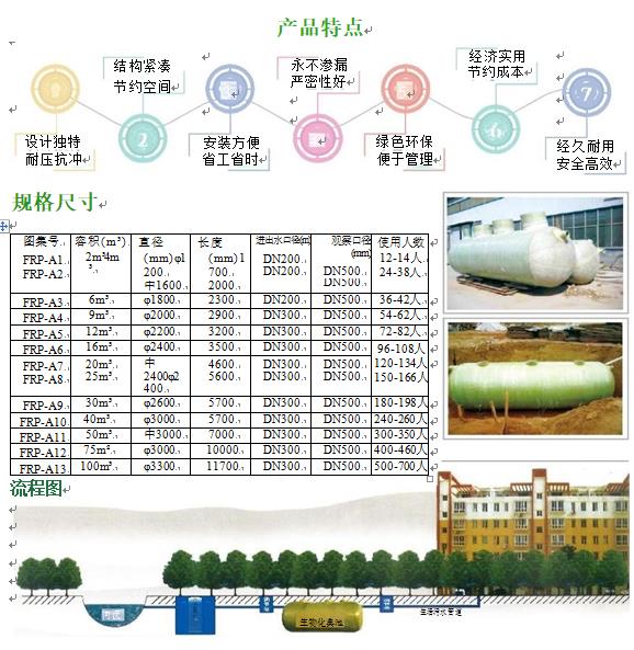 太子河玻璃钢化粪池